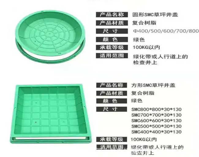 开鲁树脂复合种植井盖展示